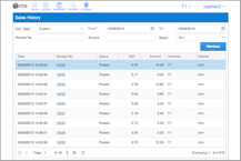 NCL Accounting for Business - Sales History